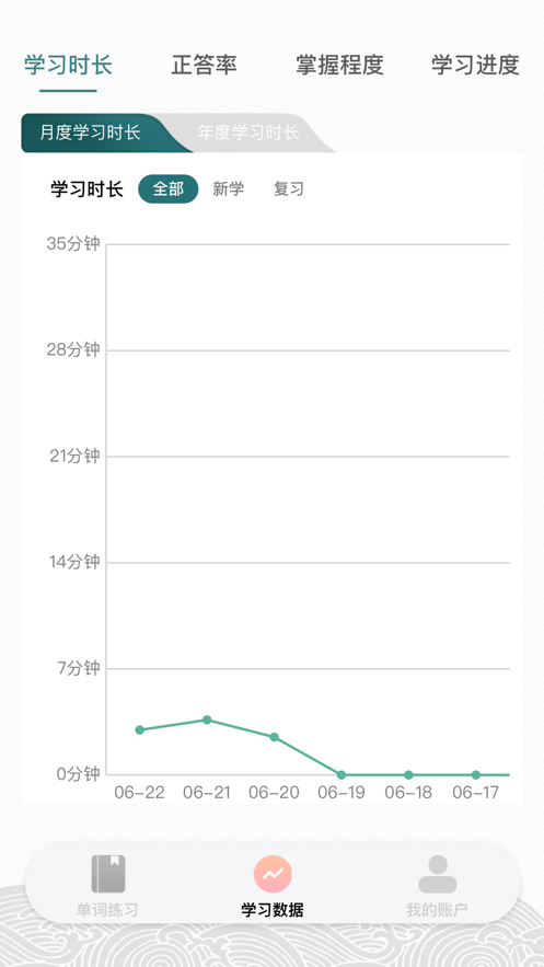 水杯单词苹果版图2