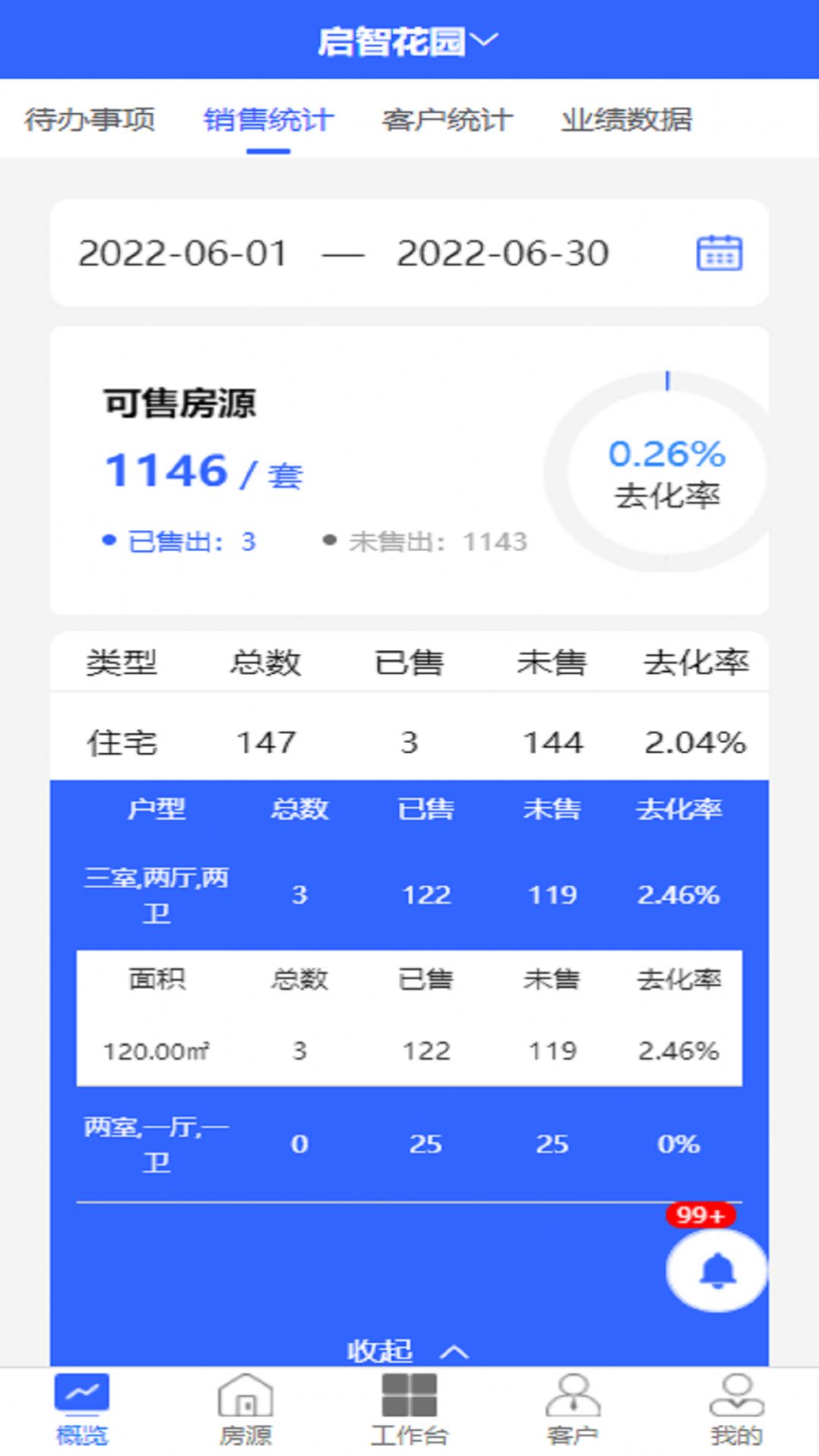 灵狗售楼手机版图2