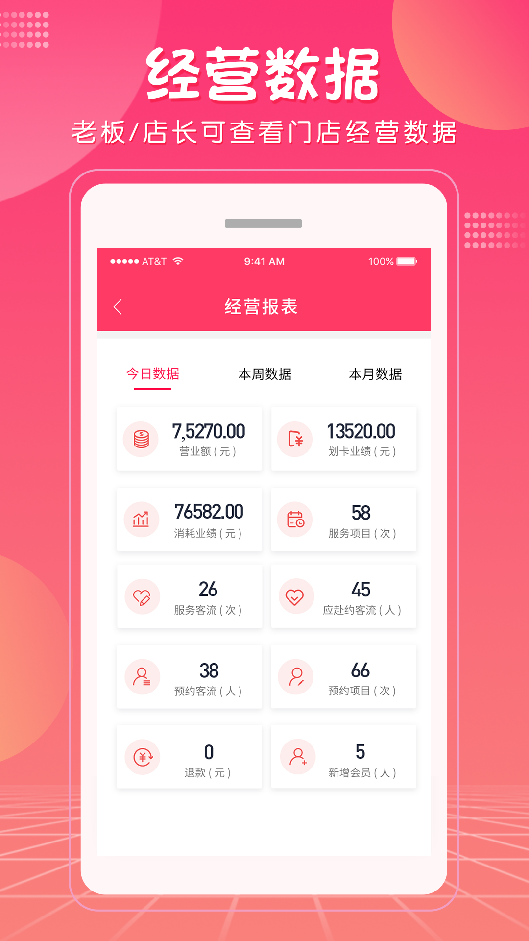 美咚智慧门店Pro管理app官方版图2