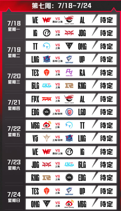 英雄联盟夏季赛2022赛程表 2022LPL夏季赛赛程介绍图片8