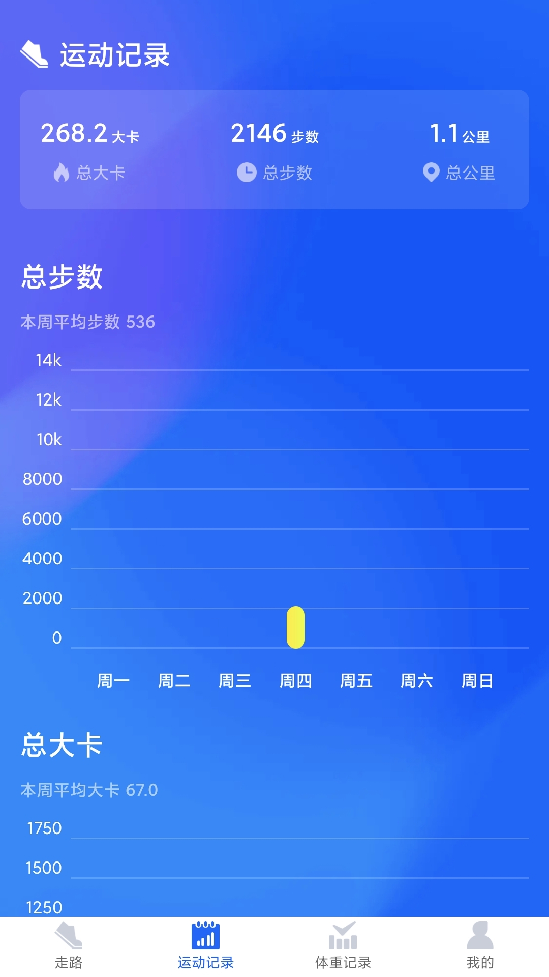 计步竞技最新版app图2