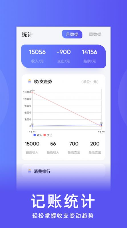 简洁记账app图1