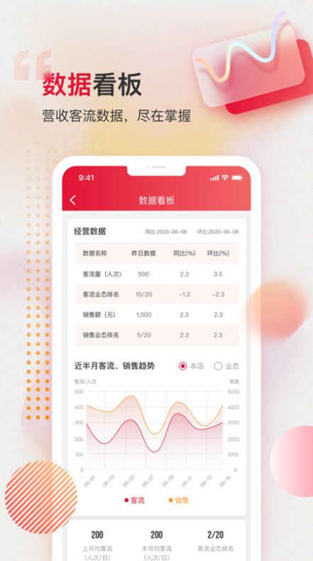 万商服app最新版图3