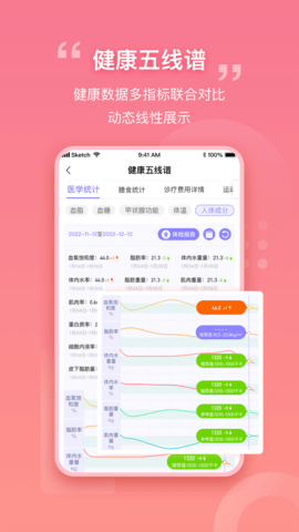 我AI健康app图2