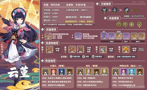 原神云堇玩法以及阵容搭配推荐 云堇养成攻略图片1