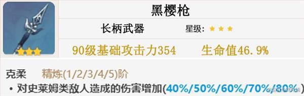 原神钟离武器及圣遗物要怎么选？原神钟离武器及圣遗物搭配推荐图片5