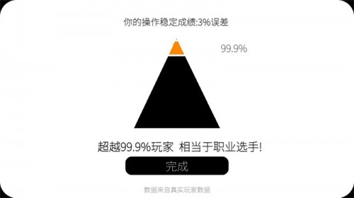 我的电竞天赋游戏图2