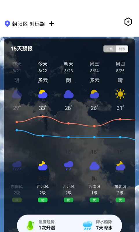 随时报天气大字版app手机版图2