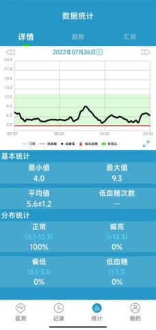 仟日记账手机版图1