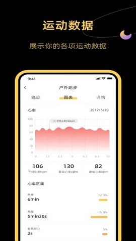 DIZO运动监测app图1