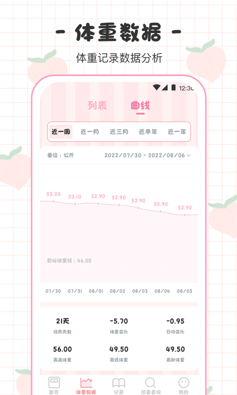 体重日记本手机版app图片1
