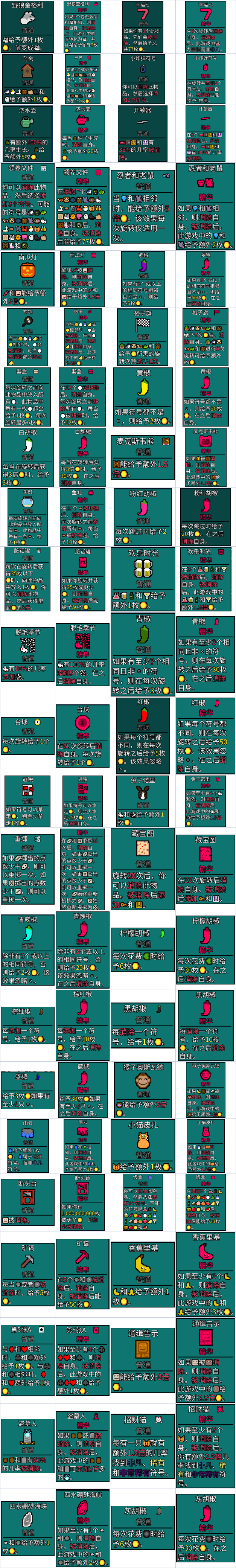 幸运房东精华解锁攻略大全-幸运房东精华怎么解锁图片1