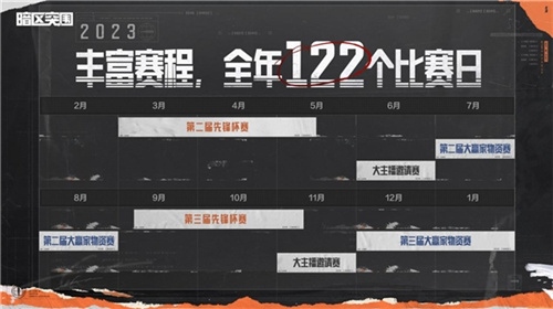 暗区突围“开鑫好运节”今日开启！百万福利等你来拿！图片13