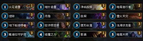 秘境对决红黑隐匿套牌组攻略-秘境对决红黑隐匿套牌组怎么搭配图片1
