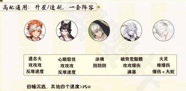 阴阳师月烬宵宴爬塔速刷阵容推荐-阴阳师月烬宵宴爬塔攻略图片1