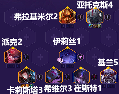金铲铲之战猩红转九五阵容玩法攻略-金铲铲之战猩红转九五怎么玩图片4