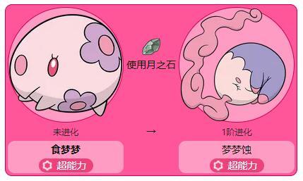 口袋妖怪黑梦娜几级进化-口袋妖怪黑梦娜进化等级介绍图片1