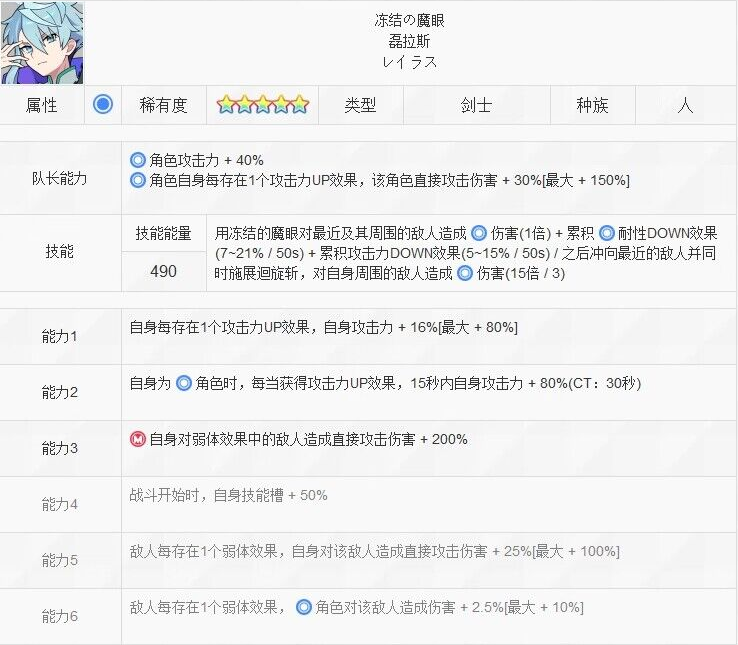 世界弹射物语冻结魔眼雷拉斯攻略-世界弹射物语冻结魔眼雷拉斯怎么样图片1