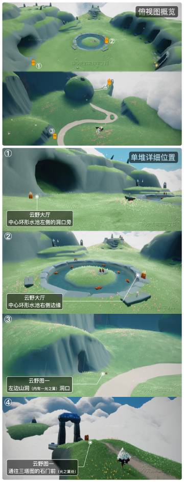 光遇1月3日季节蜡烛位置分布图-光遇1.3季节蜡烛在哪图片1