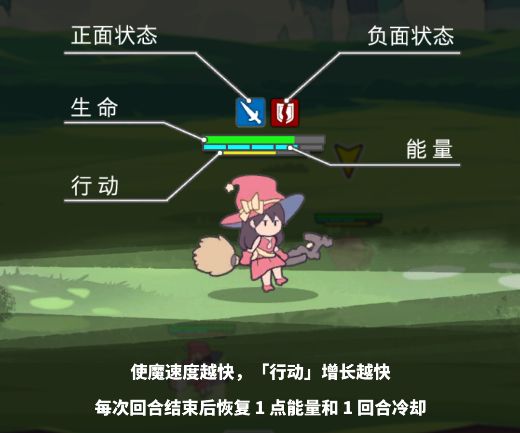 使魔计划装备培养攻略-使魔计划装备怎么强化图片5