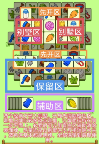 羊了个羊1月7日攻略教程-羊了个羊1.7怎么过图片1