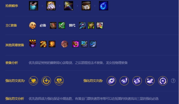 金铲铲之战斗士努努阵容攻略-金铲铲之战斗士努努阵容怎么玩图片3