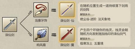 九重试炼合成表2023最新-九重试炼合成表大全图片8