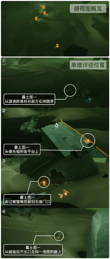 光遇2.20大蜡烛位置一览2023-光遇2.20大蜡烛在哪图片1