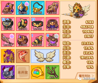 疯狂骑士团宠物站位攻略大全-疯狂骑士团宠物站位一览图片2