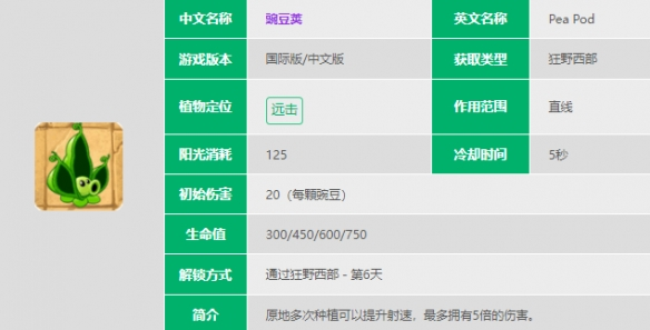 植物大战僵尸2豌豆荚介绍-植物大战僵尸2豌豆荚图文一览图片1