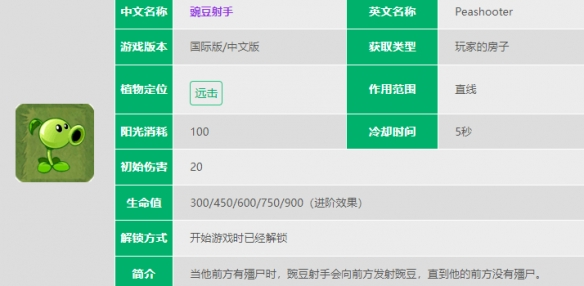 植物大战僵尸2豌豆射手介绍-植物大战僵尸2豌豆射手图文一览图片1