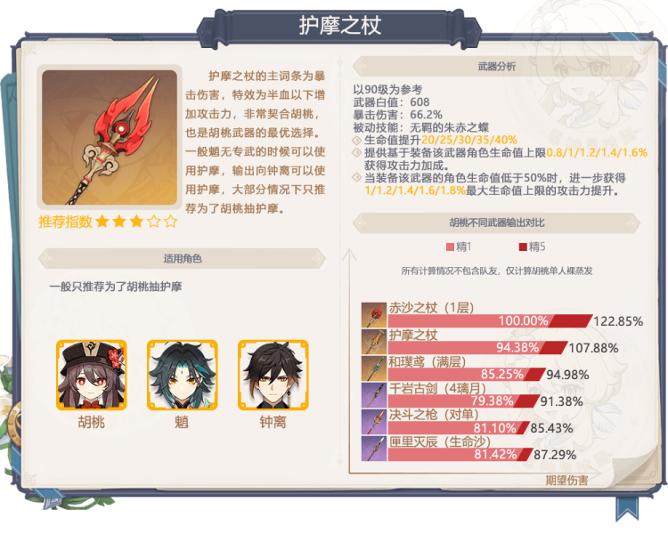 原神3.4护摩若水武器池抽不抽-原神3.4护摩若水武器池怎么样图片1