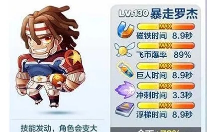 天天酷跑暴走罗杰正义绵羊攻略-天天酷跑暴走罗杰正义绵羊搭配玩法图片1
