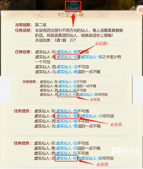 大话西游手游时空浮屠答案2023-大话西游手游时空浮屠答案最新图片1