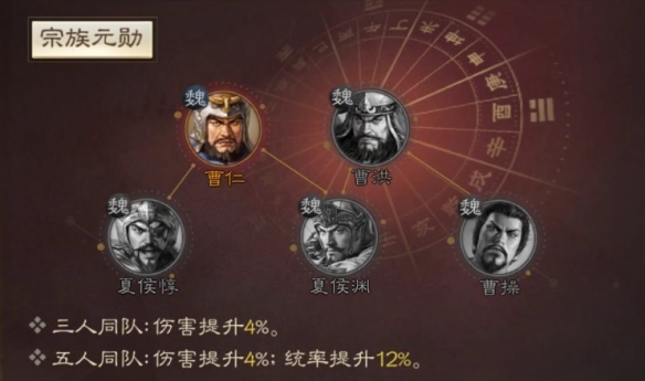 三国志战棋版曹洪属性战法搭配推荐-三国志战棋版曹洪属性战法攻略图片4