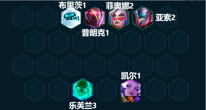 金铲铲之战福牛之生机剑姬阵容攻略-金铲铲之战福牛之生机剑姬怎么玩图片2