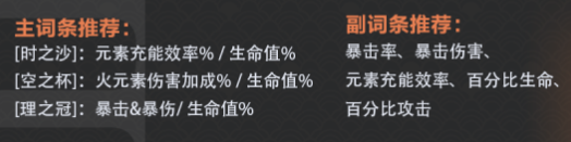 原神迪希雅圣遗物攻略-原神迪希雅圣遗物怎么选图片1