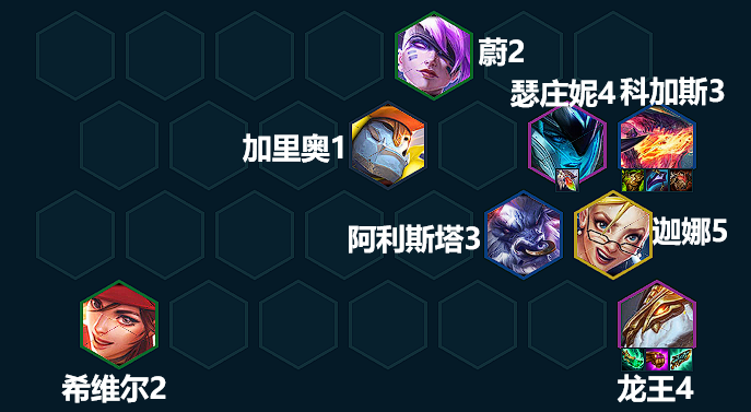 金铲铲之战能量虚空科加斯阵容攻略-金铲铲之战能量虚空科加斯阵容怎么玩图片3