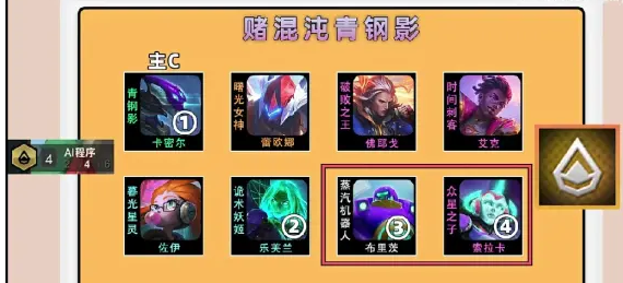 金铲铲之战混沌青钢影阵容攻略-金铲铲之战混沌青钢影阵容怎么玩图片3