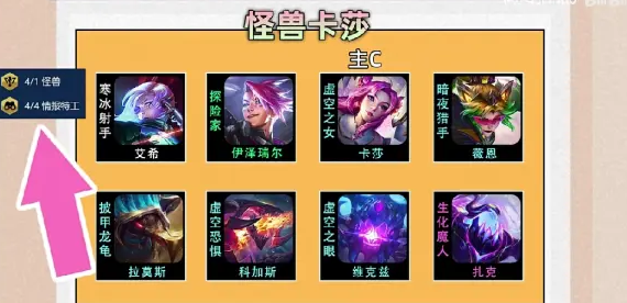 金铲铲之战怪兽卡莎阵容攻略-金铲铲之战怪兽卡莎怎么玩图片1