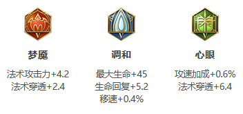 王者荣耀S30赛季西施出装攻略-王者荣耀S30赛季西施最强出装图片3