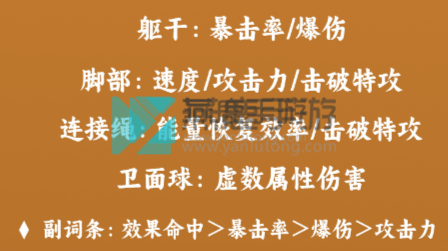 崩坏星穹铁道瓦尔特攻略-崩坏星穹铁道瓦尔特怎么培养图片3