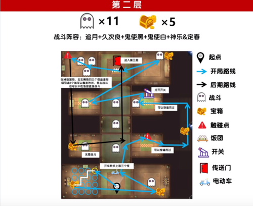 阴阳师绮都探秘第一关攻略-阴阳师绮都探秘第一关怎么打图片2