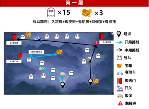 阴阳师绮都探秘第四关攻略-阴阳师绮都探秘第四关怎么打图片1