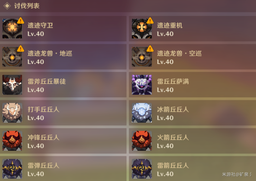 原神药剂应对法之一药剂推荐攻略-原神药剂应对法之一药剂怎么选图片1