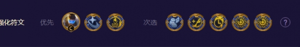金铲铲之战未来卢锡安阵容攻略-金铲铲之战未来卢锡安阵容玩法介绍图片2