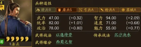三国志战略版平民蜀智攻略-三国志战略版平民蜀智阵容玩法图片1