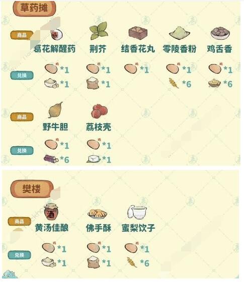桃源深处有人家结梦剧情攻略流程-桃源深处有人家结梦剧情怎么做图片11