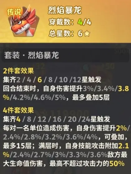 最后的原始人兽灵培养攻略大全-最后的原始人兽灵怎么培养图片2