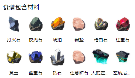 王国之泪过硬的菜肴配方介绍-王国之泪过硬的菜肴食谱配方一览图片2